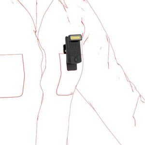 Ledlenser W1R Work Şarjlı Çalışma Lambası