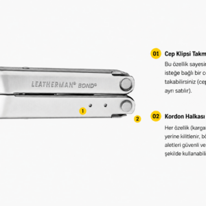 Leatherman Bond Multitool