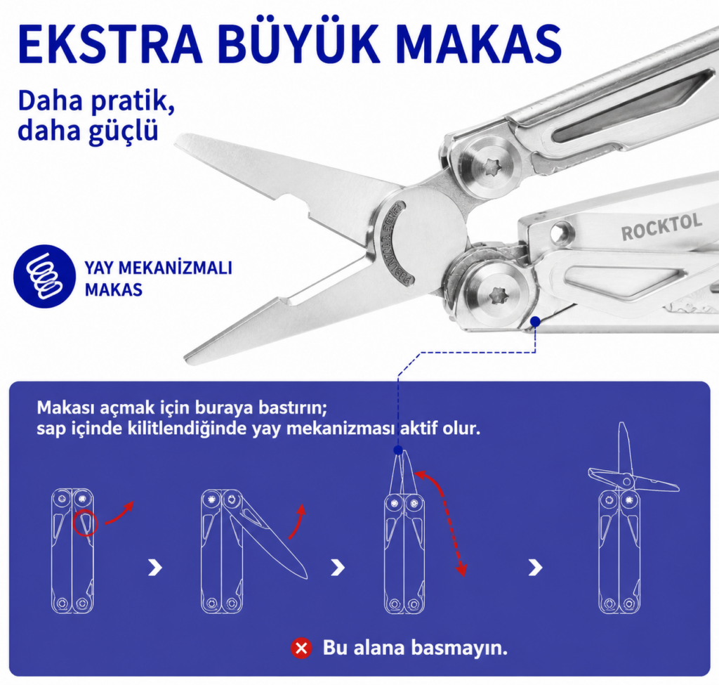 ROCKTOL SK04 VG 22 Fonksiyonlu Çok Amaçlı Pense