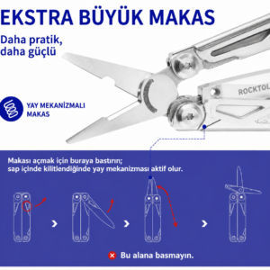 ROCKTOL SK04 VG 22 Fonksiyonlu Çok Amaçlı Pense